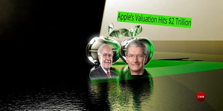 Warren Buffets Top Holdings : Apple Stock is 44% of His Portfolio