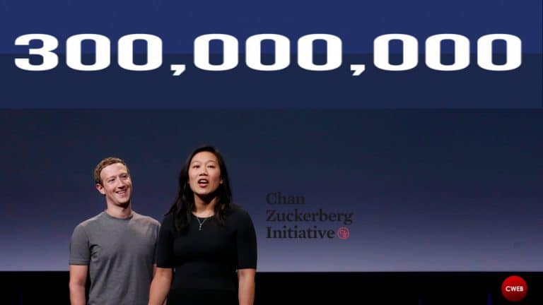 Mark Zuckerberg and Priscilla Chan  Donate $300 Million for U.S. Elections