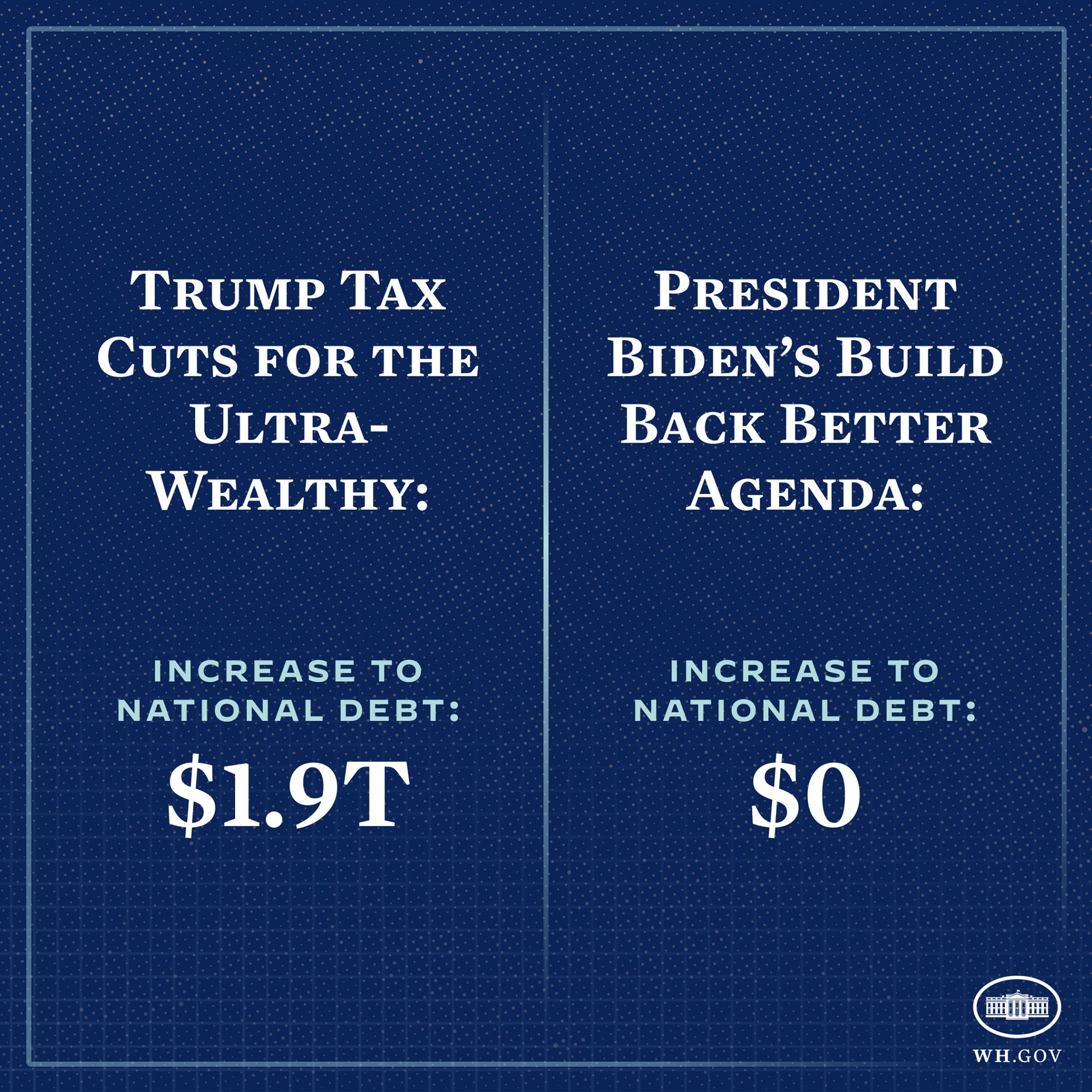 What Should Americans Know About The New Tax Bill CWEB