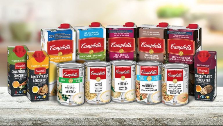 Campbell Soup’s Upcoming Q2 Earnings Preview