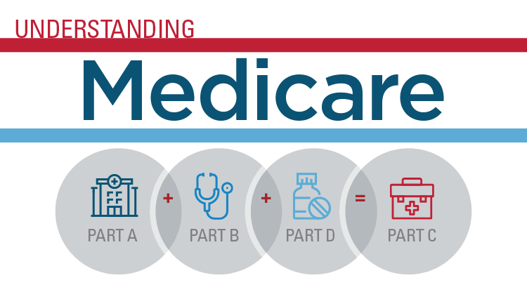Medi-Cal’s Fragmented System Can Make Moving a Nightmare