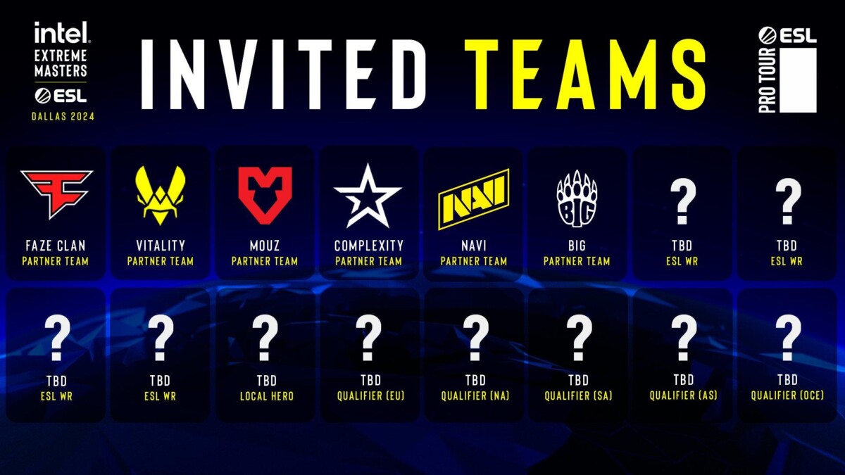 CSGO News ESL reveals first 6 teams invited to IEM Dallas 2024 CWEB