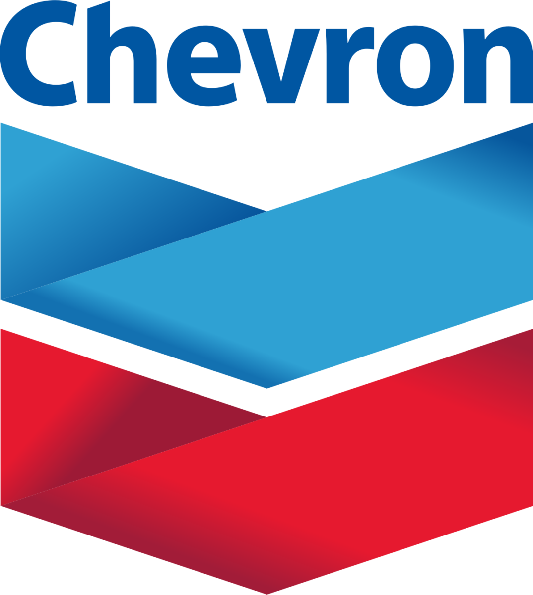 Chevron’s Financial Performance Amid Market Challenges