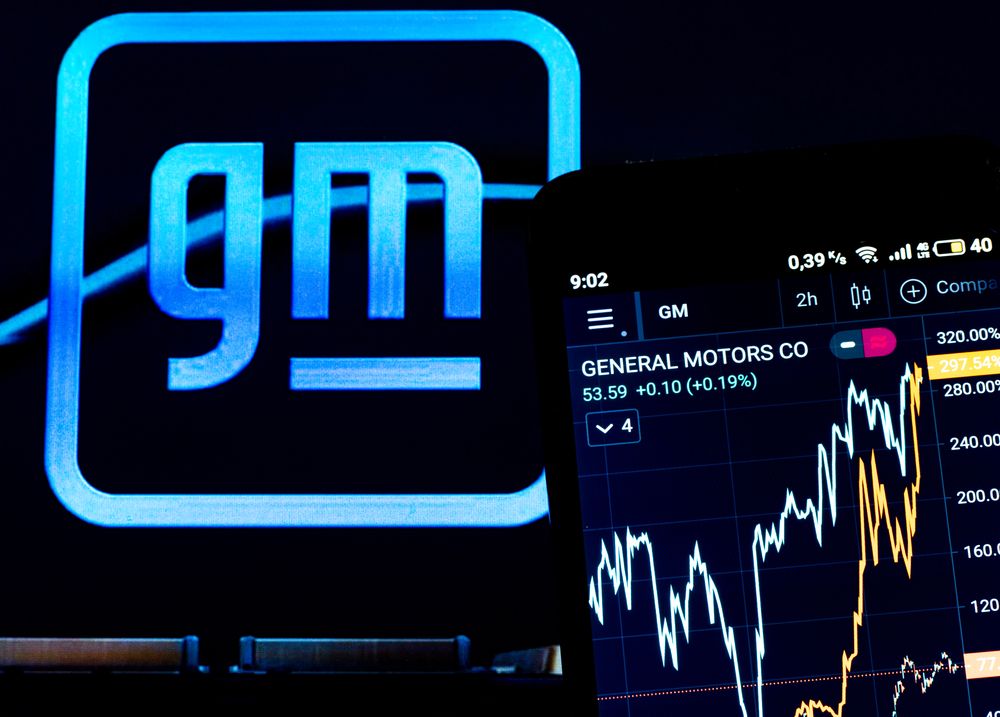 GM shares rise premarket trading as automaker exceeds forecasts, raises outlook, CWEB analyzes stock