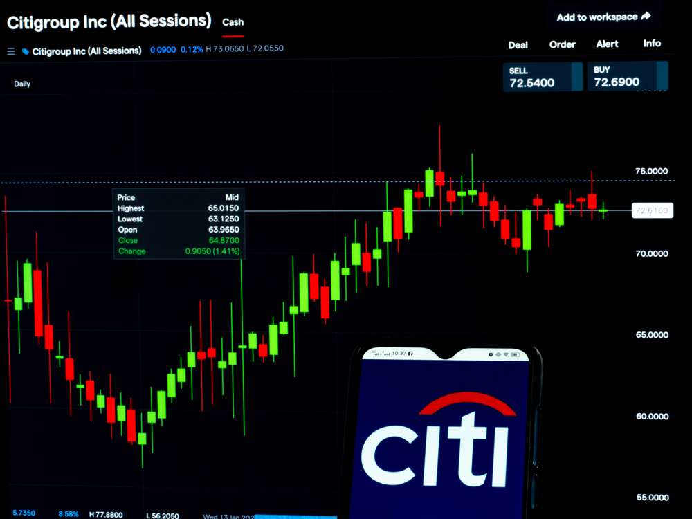 Citigroup beats Street estimates in first quarter on earnings, revenue, CWEB analysts review