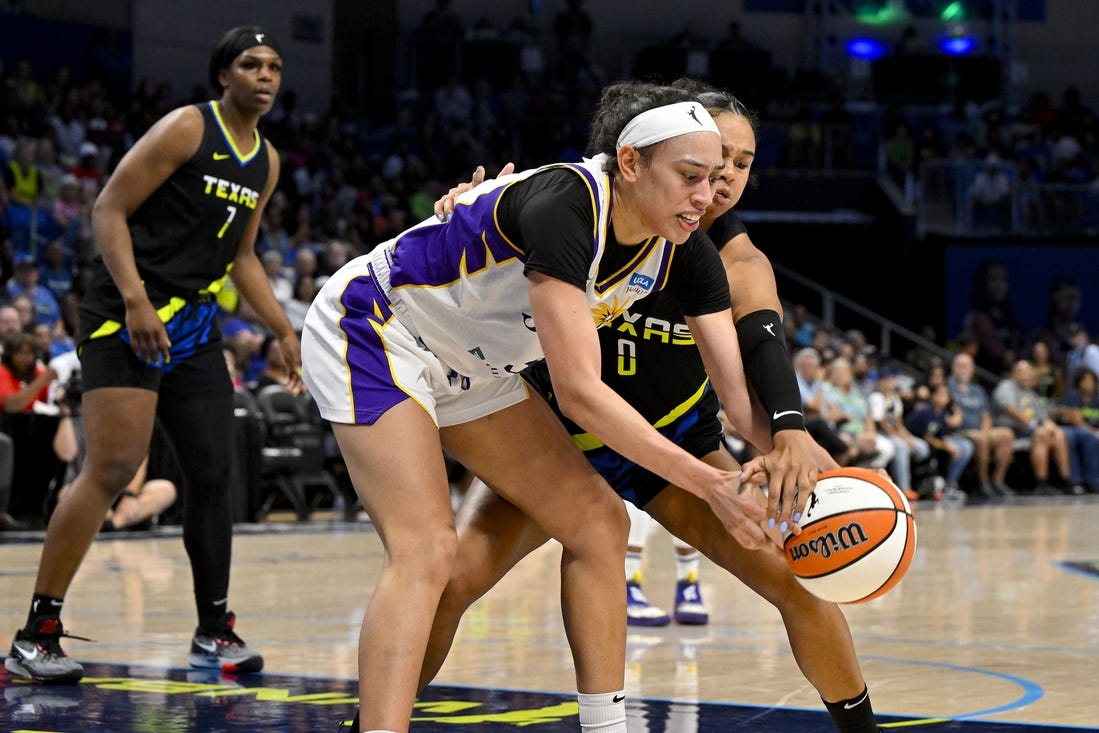 Mystics, Sparks look to end winless starts to season