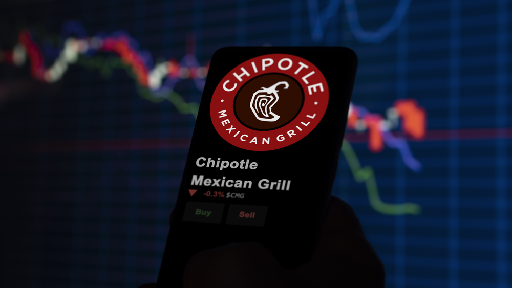 Chipotle adds extra sauce to investors portfolio with stock split, web
